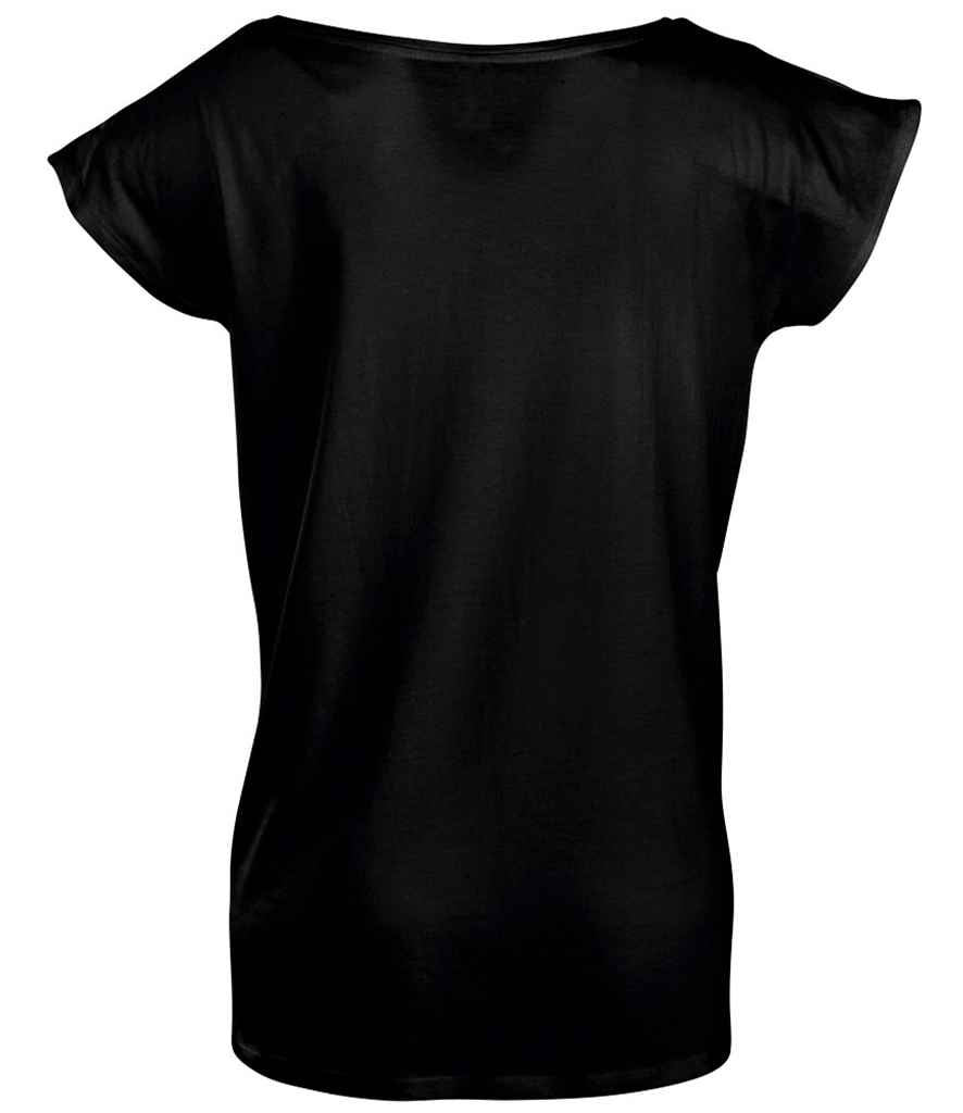 Deep Black