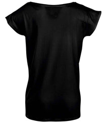 Deep Black
