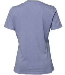 Lavender Blue