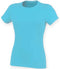 Surf Blue